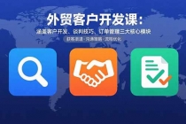 外贸客户开发课:涵盖客户开发、谈判技巧、订单管理三大核心模块-臭虾米项目网