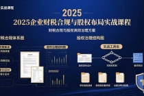 2025企业财税合规与股权布局的实战课程:财税合规与股权高效治理方案-臭虾米项目网