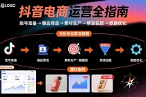 抖音电商运营全指南：账号准备→爆品筛选→素材生产→精准投放→数据优化-臭虾米项目网