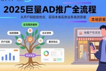 2025巨量AD推广全流程，从开户到投放优化，实现本地实体业务高效获客-臭虾米项目网