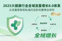 2025大健康行业全域流量增长8.0体系，从流量获取到私域沉淀的完整商业闭环-臭虾米项目网