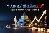 个人IP资产增值策略2.0 拆解商业定位/爆款内容/用户运营/私域销转四大模块-臭虾米项目网