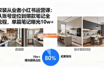 家装从业者小红书运营课：从账号定位到爆款笔记全流程，单篇笔记曝光10w+-臭虾米项目网