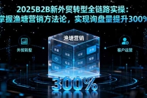 2025B2B新外贸转型全链路实操：掌握渔塘营销方法论，实现询盘量提升300%-臭虾米项目网