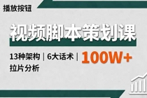 视频脚本策划课，13种架构、6大话术、拉片分析，单条播放百万+-臭虾米项目网