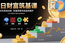 百日财富筑基课：认知+策略+实操+案例拆解  实现从创富到守富全周期能力-臭虾米项目网