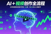 AI+短视频创作全流程:从创意策划到账号增长,96节课(含26项AI工具教学)-臭虾米项目网