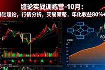 缠论实战训练营-10月:基础理论,行情分析,交易策略,年化收益80%+-臭虾米项目网