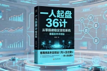 一人起盘36计：从零搭建稳定变现系统，实现低成本创业，月入五位数+-臭虾米项目网
