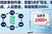 AI短故事创作课:掌握5步扩写法、细纲生成、人设塑造,单篇稿费2000+-臭虾米项目网