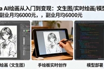 Krita AI绘画从入门到变现:文生图/实时绘画/模型部署,副业月均6000元-臭虾米项目网