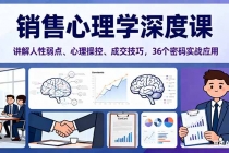 销售心理学深度课，讲解人性弱点、心理操控、成交技巧，36个密码实战应用-臭虾米项目网