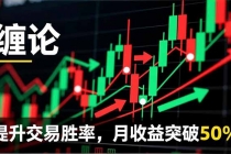 缠论实战系统课程(更新11月)，理论解析+行情分解+买卖点捕捉，提升交易胜率，月收益突破50%-臭虾米项目网