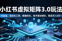 小红书虚拟矩阵3.0玩法，AI选品、自动化工具、数据优化，技术驱动增长，稳定月入8万+-臭虾米项目网
