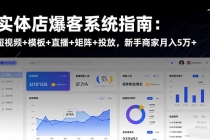 实体店爆客系统指南：短视频+模板+直播+矩阵+投放，新手商家月入5万+-臭虾米项目网