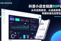 抖音小店全链路SOP课，从开店到投流、从选品到售后，构建标准化运营流程-臭虾米项目网