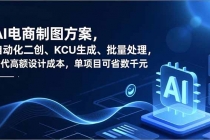 AI电商制图方案，自动化二创、SKU生成、批量处理，替代高额设计成本，单项目可省数千元-臭虾米项目网