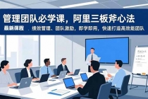 管理团队必学课，阿里三板斧心法、绩效管理、团队激励，即学即用，快速打造高效能团队-臭虾米项目网