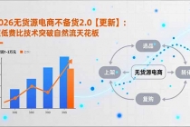 2026无货源电商不备货2.0【更新】：超低费比技术突破自然流天花板，单店月利润1-3万元-臭虾米项目网