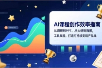 AI课程创作效率指南，从调研到PPT、从大纲到海报，工具赋能，打造可持续变现产品线-臭虾米项目网