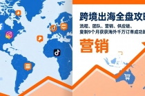 跨境出海全盘攻略：流程，团队，营销，供应链，复制9个月斩获海外千万订单成功路径-臭虾米项目网