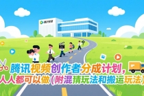 腾讯视频创作者分成计划，人人都可以做（附混剪玩法和搬运玩法）-臭虾米项目网