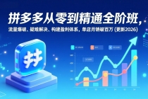 拼多多从零到精通全阶班，流量爆破、疑难解决，构建盈利体系，单店月销破百万(更新2026)-臭虾米项目网