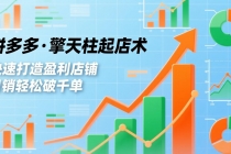 拼多多·擎天柱起店术，爆流布局、利润起飞、不断流，快速打造盈利店铺，日销轻松破千单-臭虾米项目网