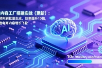 AI内容工厂搭建实战（更新）：从预判到批量生成，效率提升10倍，打造电商内容增长飞轮-臭虾米项目网