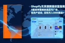 Shopify爆款打法实战：从选品到广告投放，复制爆款模型，驱动独立站月销售额破万刀-臭虾米项目网