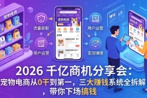 2026 千亿商机分享会：宠物电商从0干到第一，三大赚钱系统全拆解，带你下场搞钱-臭虾米项目网
