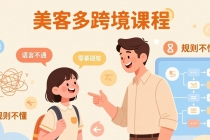 怕语言不通、怕不懂规则？零基础小白也能做的美客多跨境课，手把手带你美客多开店稳赚-臭虾米项目网