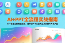 AI+PPT全流程实战指南：从一键生成到商业变现，让你的PPT从自用工具升级为可卖产品-臭虾米项目网