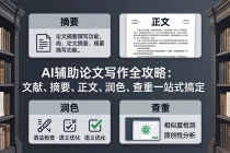 AI辅助论文写作全攻略:文献、摘要、正文、润色、查重一站式搞定-臭虾米项目网