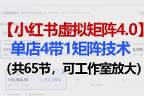 小红书虚拟矩阵4.0技术：单店4带1矩阵（共65节，可工作室放大）-臭虾米项目网