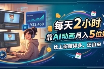 每天 2 小时，靠 AI 动画月入 5 位数，比上班赚得多，还自由-臭虾米项目网