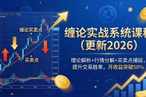 缠论实战系统课程(更新26年4月)，理论解析+行情分解+买卖点捕捉，提升交易胜率，月收益突破50%-臭虾米项目网