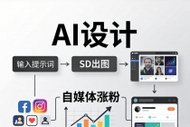 人人都是AI设计师：SD出图+自媒体涨粉一站教学，告别图文素材焦虑，AI设计让你轻松避开内卷-臭虾米项目网