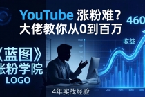 YouTube 涨粉难？《蓝图涨粉学院》：4 年赚 460 万的大佬教策略，从0到百万有路径！-臭虾米项目网