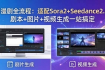 AI漫剧全流程：适配Sora2+Seedance2.0！剧本+图片+视频生成一站搞定-臭虾米项目网