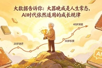 付费文章：大数据告诉你：大器晚成是人生常态，AI 时代依然适用的成长规律-臭虾米项目网