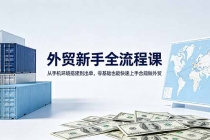 外贸新手全流程课：从手机环境搭建到出单，零基础也能快速上手合规做外贸-臭虾米项目网
