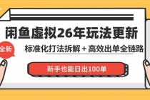 闲鱼虚拟从0到1系统化运营课程：标准化打法拆解 + 高效出单全链路教学，新手也能日出100单-臭虾米项目网