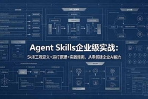 Agent Skills企业级实战：Skill工程定义+运行原理+实践指南，从零搭建企业AI能力-臭虾米项目网