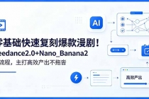 零基础快速复刻爆款漫剧！Seedance2.0+Nano_Banana2全流程，主打高效产出不拖沓-臭虾米项目网