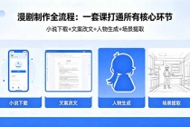 漫剧制作全流程：小说下载+文案改文+人物生成+场景提取：一套课打通漫剧制作所有核心环节-臭虾米项目网