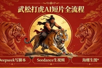 武松打虎AI短片全流程：Deepseek写脚本+Seedance生视频+海螺生图-臭虾米项目网