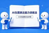 AI生图不是做漂亮图，而是表达能力。这套方法让小白也能稳定出好图-臭虾米项目网