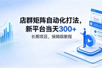 店群矩阵自动化打法，新平台当天300+，长期项目，保姆级教程-臭虾米项目网
