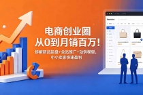 电商创业圈从0到月销百万！拆解新品起盘+全站推广+动销模型，中小卖家快速盈利-臭虾米项目网